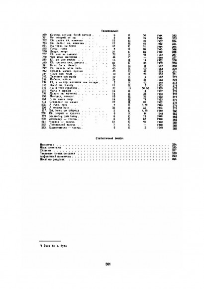 Українські народні пісні Пряшівського краю. Книга 1