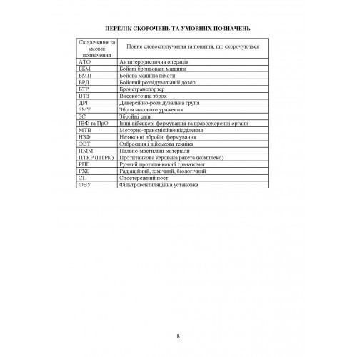 Тактика застосування бронетранспортерів БТР-3, БТР-4 та їх модифікацій Тактика застосування бронетранспортерів БТР-3, БТР-4 та їх модифікацій
