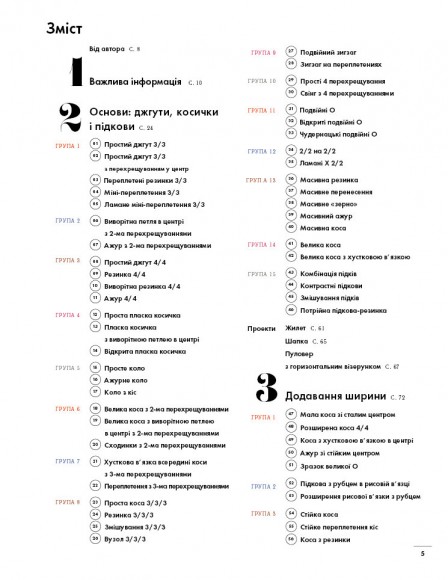 Енциклопедія візерунків. Коси, джгути, арани. Плетіння спицями Енциклопедія візерунків. Коси, джгути, арани. Плетіння спицями