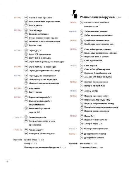Енциклопедія візерунків. Коси, джгути, арани. Плетіння спицями Енциклопедія візерунків. Коси, джгути, арани. Плетіння спицями