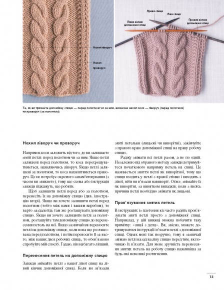 Енциклопедія візерунків. Коси, джгути, арани. Плетіння спицями Енциклопедія візерунків. Коси, джгути, арани. Плетіння спицями