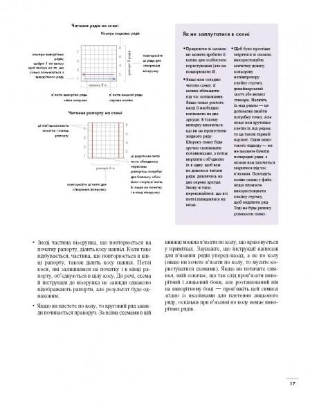 Енциклопедія візерунків. Коси, джгути, арани. Плетіння спицями Енциклопедія візерунків. Коси, джгути, арани. Плетіння спицями