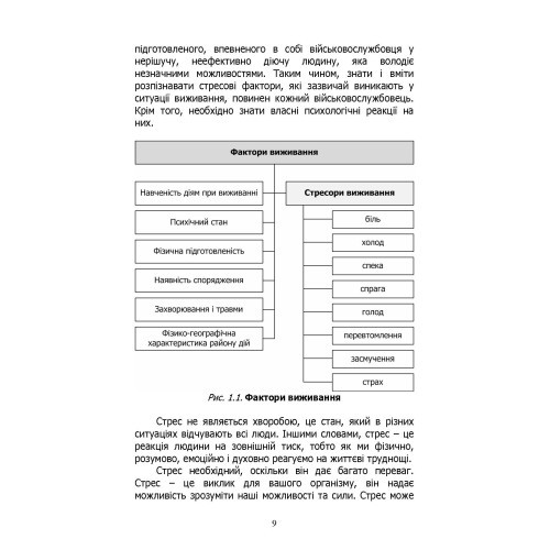 Основи виживання у бойових умовах Основи виживання у бойових умовах