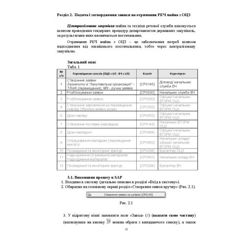 Начальник речової служби бригади. Методичні рекомендації для користувача логістичної інформаційної системи Начальник речової служби бригади. Методичні рекомендації для користувача логістичної інформаційної системи