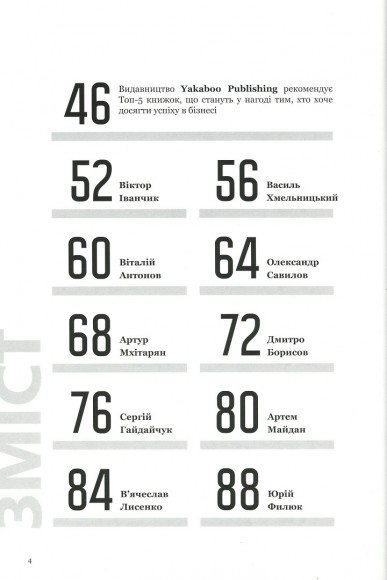 50+ книг, щоб стати успішним в бізнесі