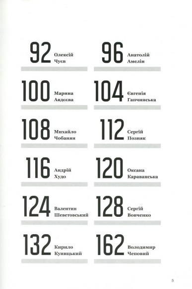 50+ книг, щоб стати успішним в бізнесі