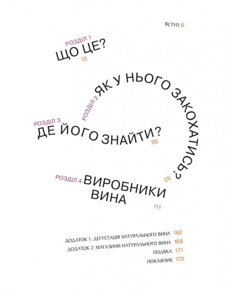 Натуральне вино для кожного. Що це? Де його знайти? Як у нього закохатись? Натуральне вино для кожного. Що це? Де його знайти? Як у нього закохатись?