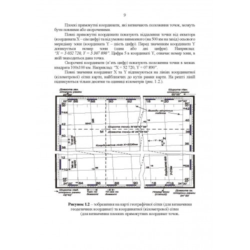 Керівництво з бойової роботи топогеодезичних підрозділів ракетних військ і артилерії Збройних Сил України Керівництво з бойової роботи топогеодезичних підрозділів ракетних військ і артилерії Збройних Сил України