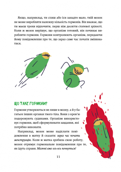 Книга для дівчат. Посібник зі статевого дозрівання від Еллен та Ніни