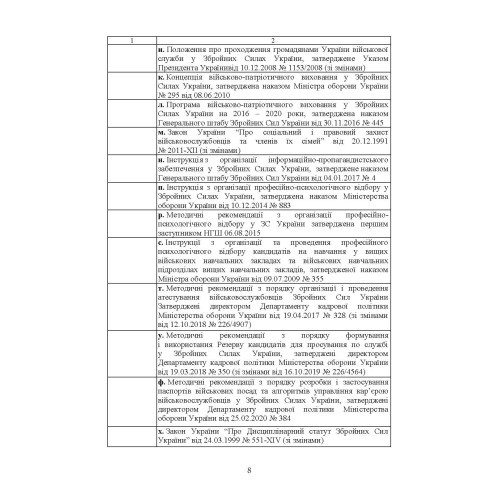 Бойовий статут Сухопутних військ Збройних Сил України «Підтримка персоналу Сухопутних військ Збройних Сил України»