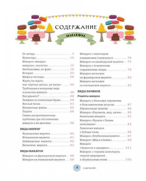 Идеальные macarons Идеальные macarons