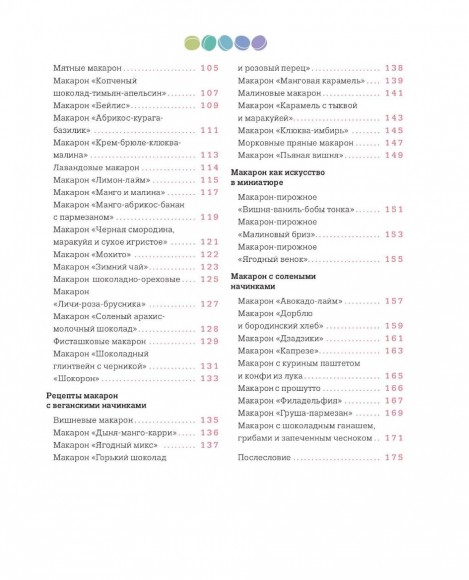 Идеальные macarons Идеальные macarons