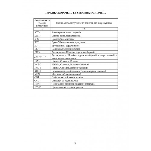 Керівництво зі стрілецької справи до 12,7 мм до великокаліберних кулеметів «ДШКМ-ТК» та «BROWNING M2» Керівництво зі стрілецької справи до 12,7 мм до великокаліберних кулеметів «ДШКМ-ТК» та «BROWNING M2»