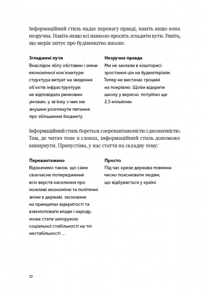 Пиши, скорочуй