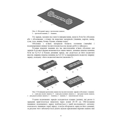 Керівництво з підривної (вибухової) справи