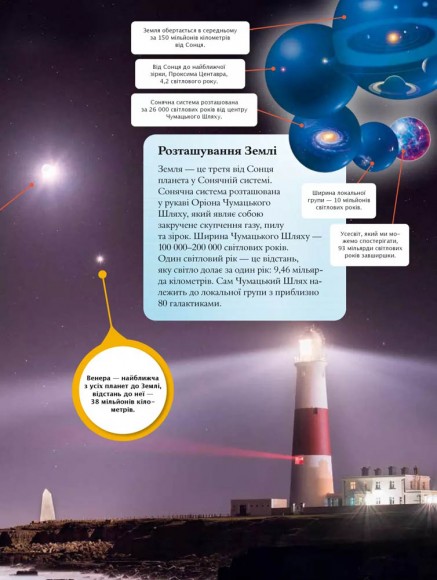 Дитяча енциклопедія Сонячної системи Дитяча енциклопедія Сонячної системи