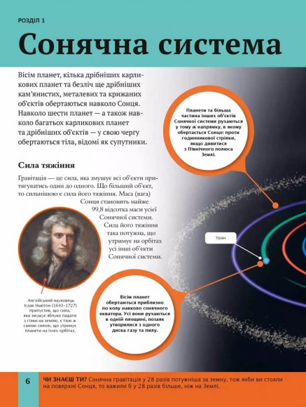 Дитяча енциклопедія Сонячної системи Дитяча енциклопедія Сонячної системи