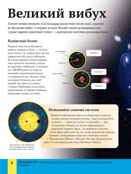 Дитяча енциклопедія Сонячної системи Дитяча енциклопедія Сонячної системи