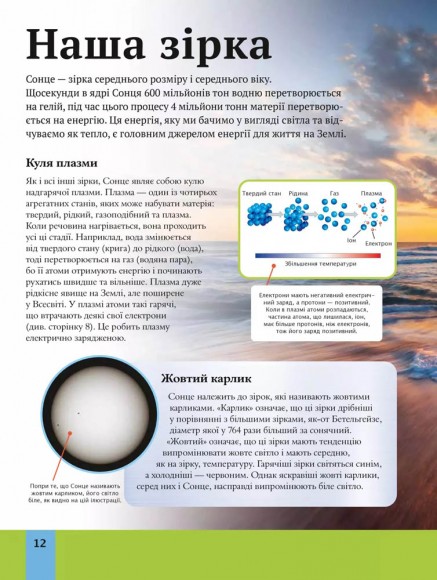 Дитяча енциклопедія Сонячної системи Дитяча енциклопедія Сонячної системи