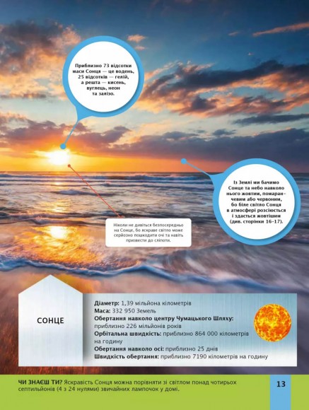 Дитяча енциклопедія Сонячної системи Дитяча енциклопедія Сонячної системи