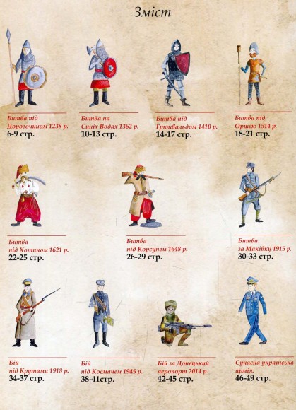 Воїни і війни України