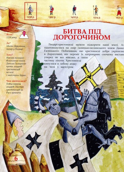 Воїни і війни України