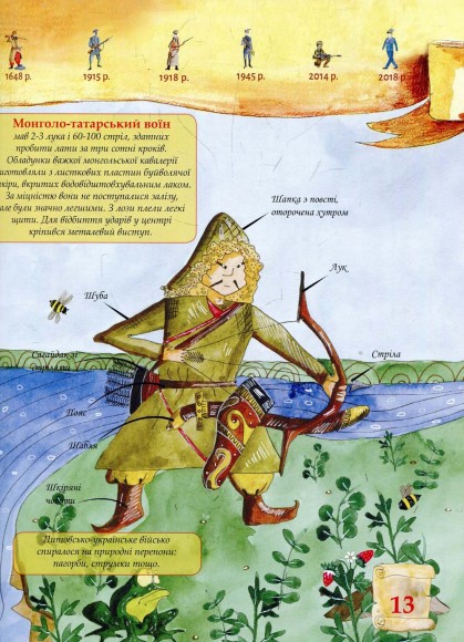 Воїни і війни України