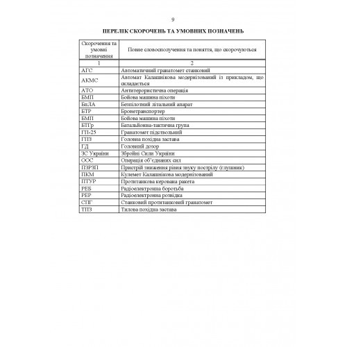 Настанова «Із застосування снайперів в операції об’єднаних сил Збройних Сил України» та методичні рекомендації «командирам підрозділів щодо організації контрснайперських заходів на лінії зіткнення» Настанова «Із застосування снайперів в операції об’єднаних сил Збройних Сил України» та методичні рекомендації «командирам підрозділів щодо організації контрснайперських заходів на лінії зіткнення»