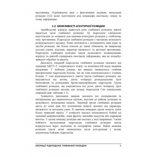 Операції підрозділів глибинної розвідки Операції підрозділів глибинної розвідки
