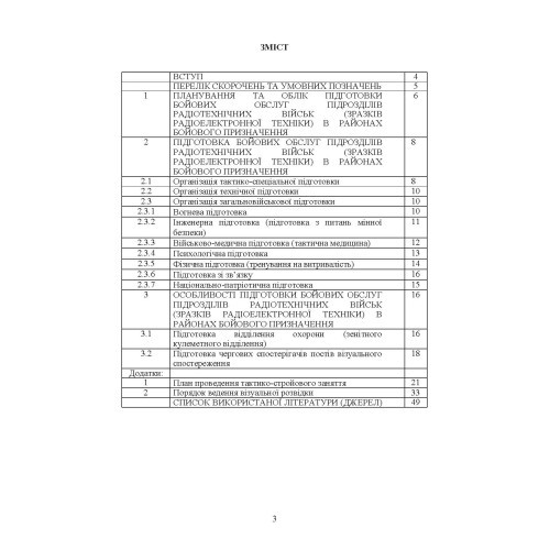 Підготовка бойових обслуг підрозділів радіотехнічних військ (зразків радіоелектронної техніки) в районах бойового призначення