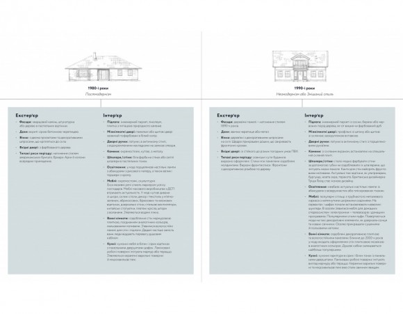 Мистецтво затишку. Практичний посібник зі стилю та дизайну інтер’єру Мистецтво затишку. Практичний посібник зі стилю та дизайну інтер’єру