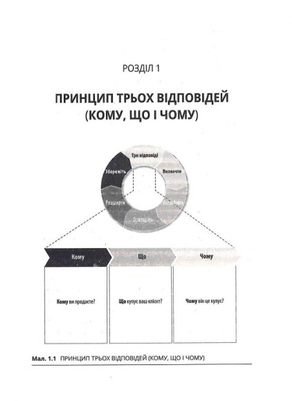 Продавай більше і швидше. Стратегія крутого стартапу Продавай більше і швидше. Стратегія крутого стартапу