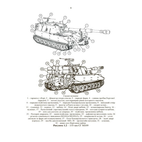 155-мм самохідна гаубиця М109A3GN (М109A4): методичний посібник 155-мм самохідна гаубиця М109A3GN (М109A4): методичний посібник