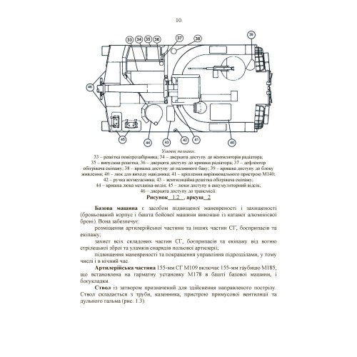 155-мм самохідна гаубиця М109A3GN (М109A4): методичний посібник 155-мм самохідна гаубиця М109A3GN (М109A4): методичний посібник