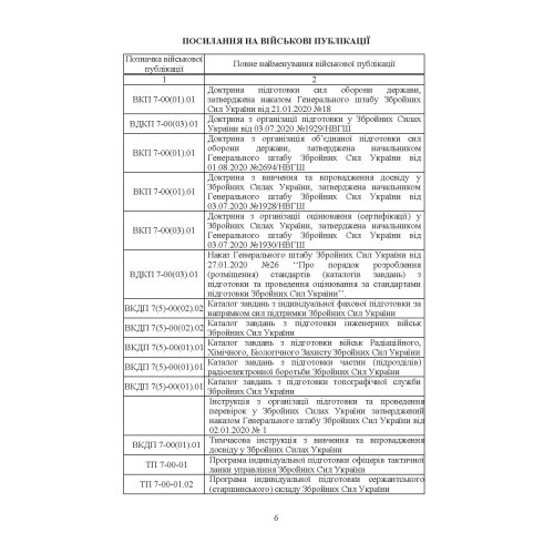 Бойова підготовка сил підтримки Збройних Сил України. Настанова