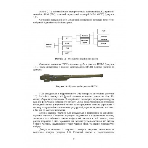 Застосування озброєння іноземного виробництва у Збройних Силах України (інструкції з використання). Частина 3 (переносні зенітно-ракетні комплекси) Застосування озброєння іноземного виробництва у Збройних Силах України (інструкції з використання). Частина 3 (переносні зенітно-ракетні комплекси)