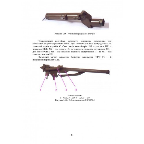 Застосування озброєння іноземного виробництва у Збройних Силах України (інструкції з використання). Частина 3 (переносні зенітно-ракетні комплекси) Застосування озброєння іноземного виробництва у Збройних Силах України (інструкції з використання). Частина 3 (переносні зенітно-ракетні комплекси)