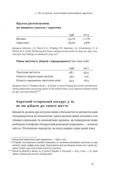 Діти екранів. Як узяти найкорисніше і мінімізувати шкоду в цифрову епоху Діти екранів. Як узяти найкорисніше і мінімізувати шкоду в цифрову епоху