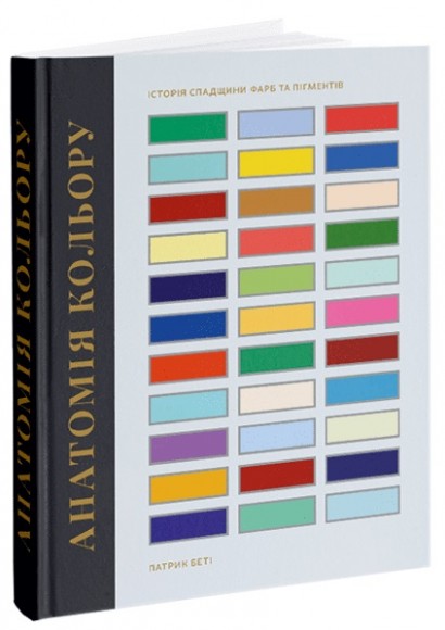 Анатомія кольору Анатомія кольору