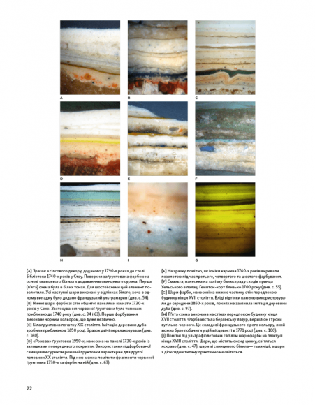 Анатомія кольору Анатомія кольору