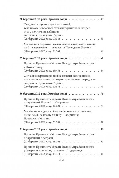 Другий місяць війни. Хроніка подій. Промови та звернення Президента Володимира Зеленського Другий місяць війни. Хроніка подій. Промови та звернення Президента Володимира Зеленського