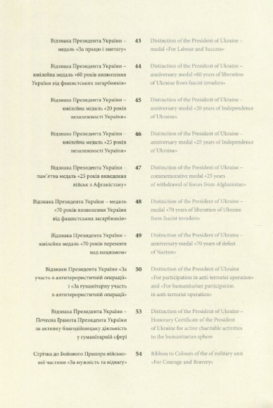 Державні нагороди України Державні нагороди України