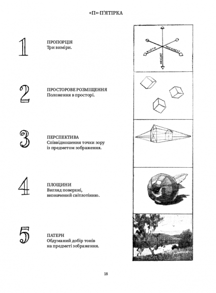 Як досягти успіху в рисунку
