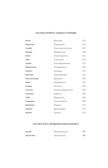 Компас цінностей. Уроки 101 країни про цілі, лідерство і життя Компас цінностей. Уроки 101 країни про цілі, лідерство і життя