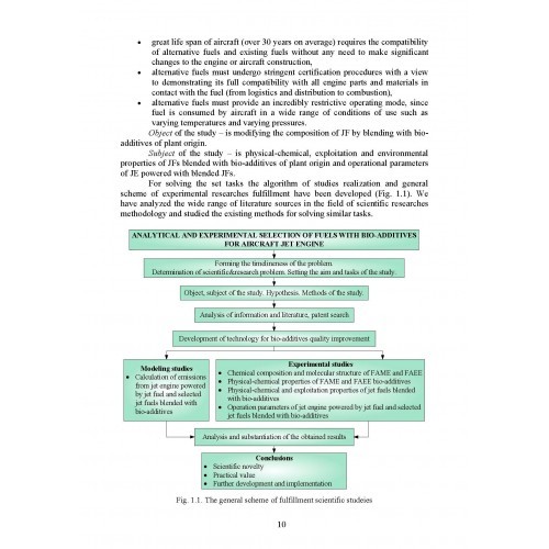 Modification of jet fuels composition with renewable bio-additives