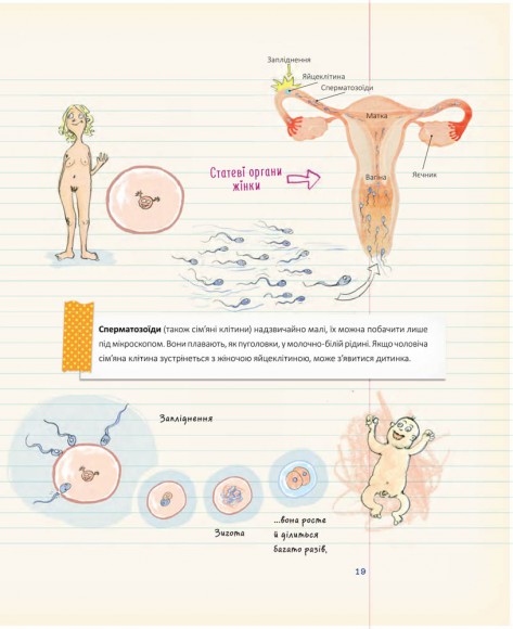 Читати заборонено. (Майже) таємний посібник