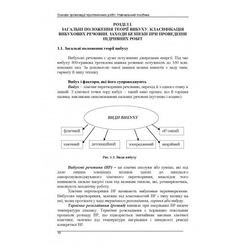 Основи організації піротехнічних робіт