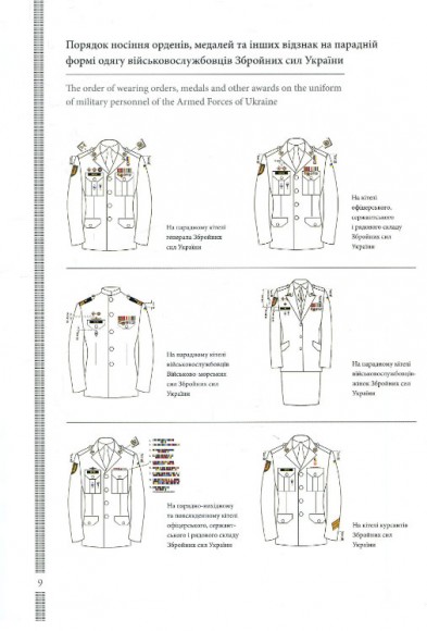 Військові нагороди України