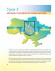 Українська для дорослих у 28 уроках