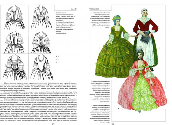 Нариси з історії костюмів / Sketches from History of Costumes